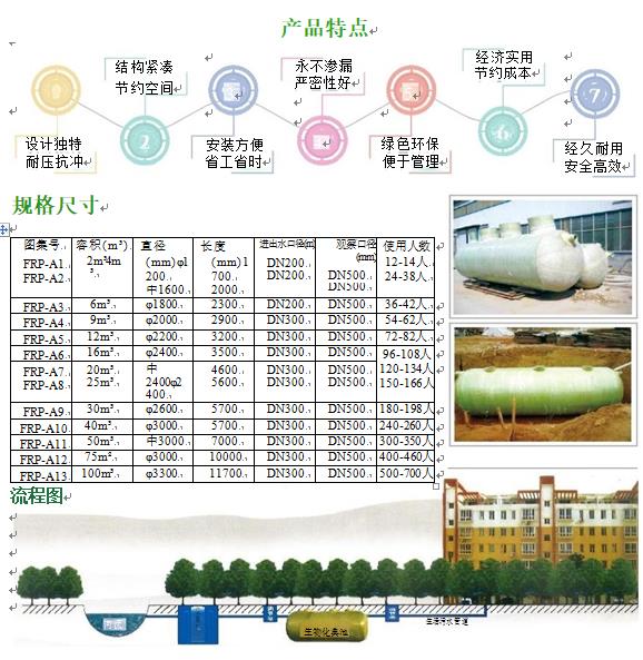藤县玻璃钢化粪池