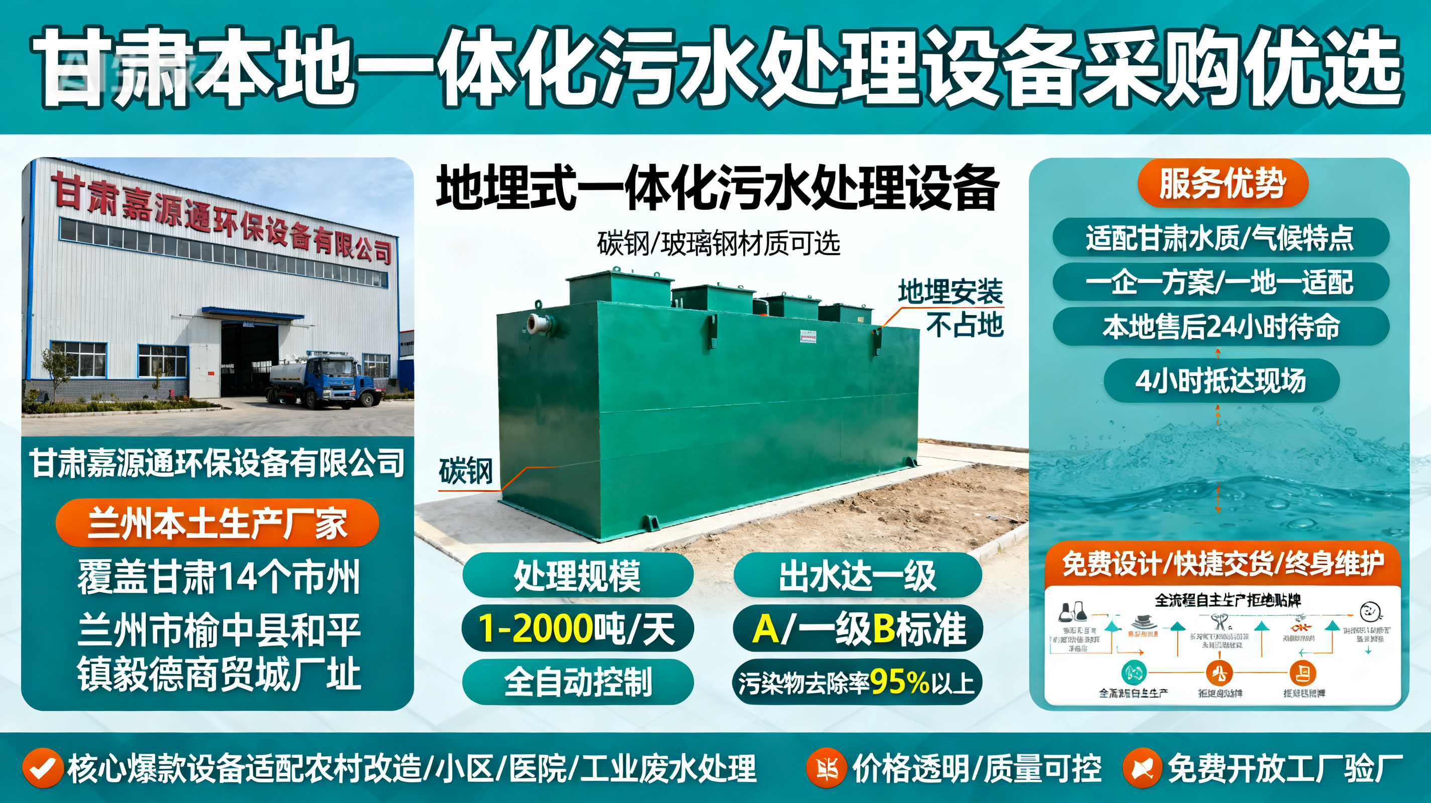 甘肃采购藤县一体化藤县污水处理设备_优先选本地生产厂家_直...式解决甘肃污水处理需求_选本地实体厂家_靠谱有保障.jpeg